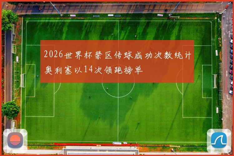 2026世界杯禁区传球成功次数统计奥利塞以14次领跑榜单